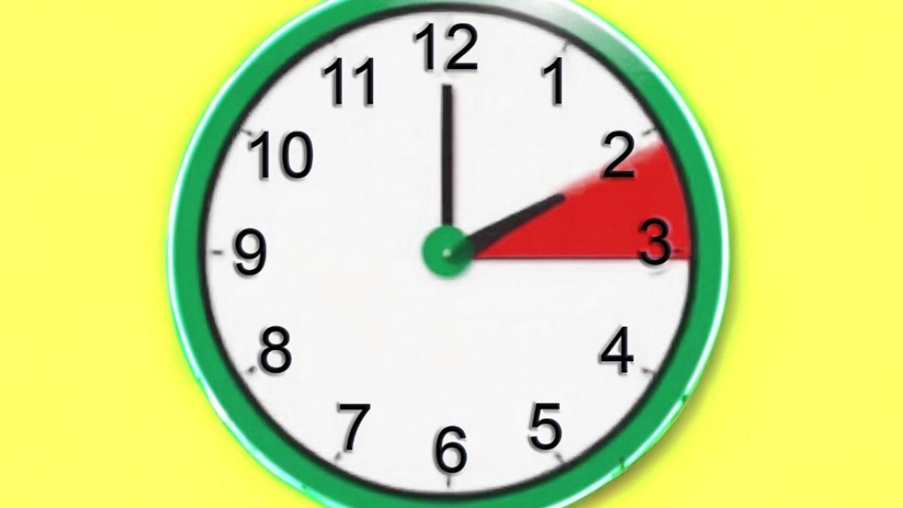 Addio al cambio dell’ora